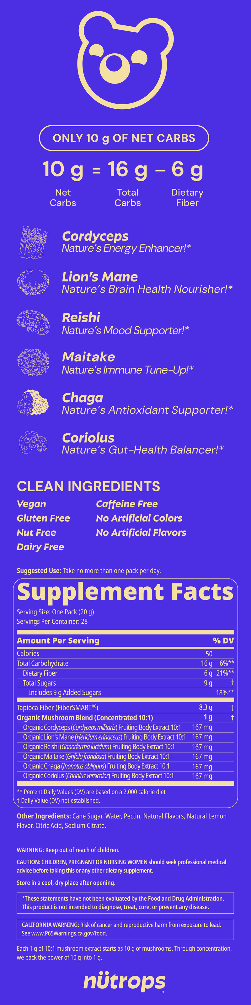 Nütrops Low Sugar nutrition label