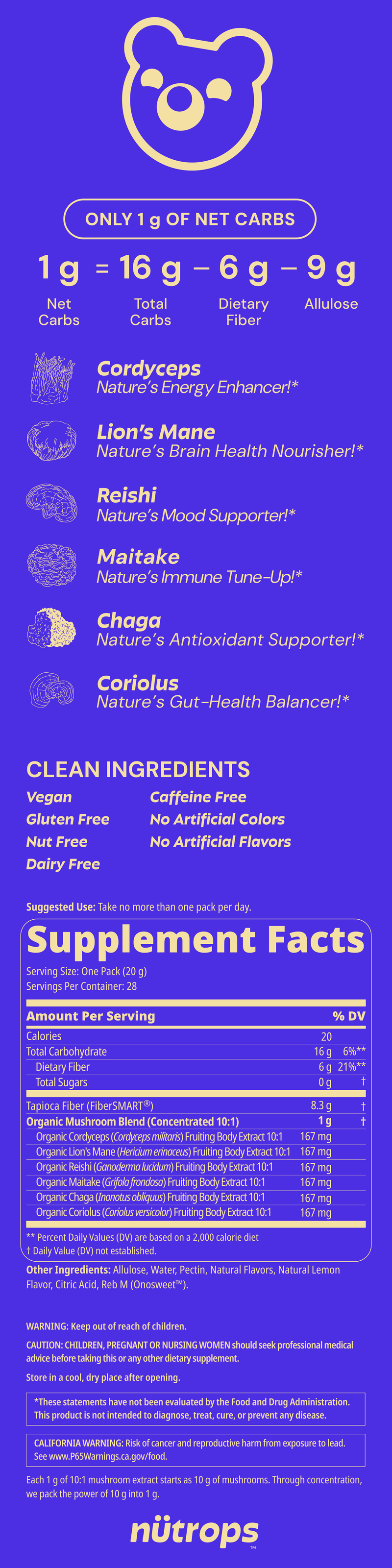 Nütrops Sugar-Free nutrition label