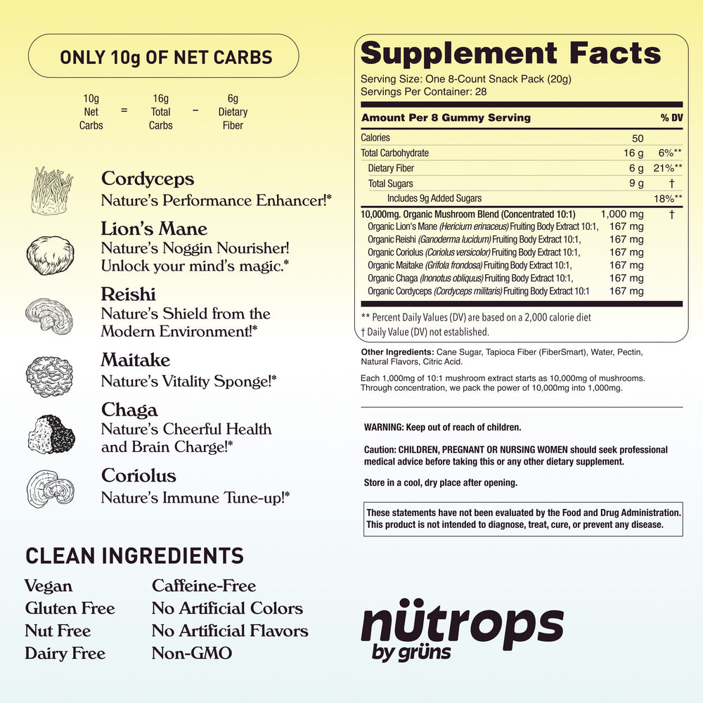 Neutral Gummies Nütrops Daily Gummies